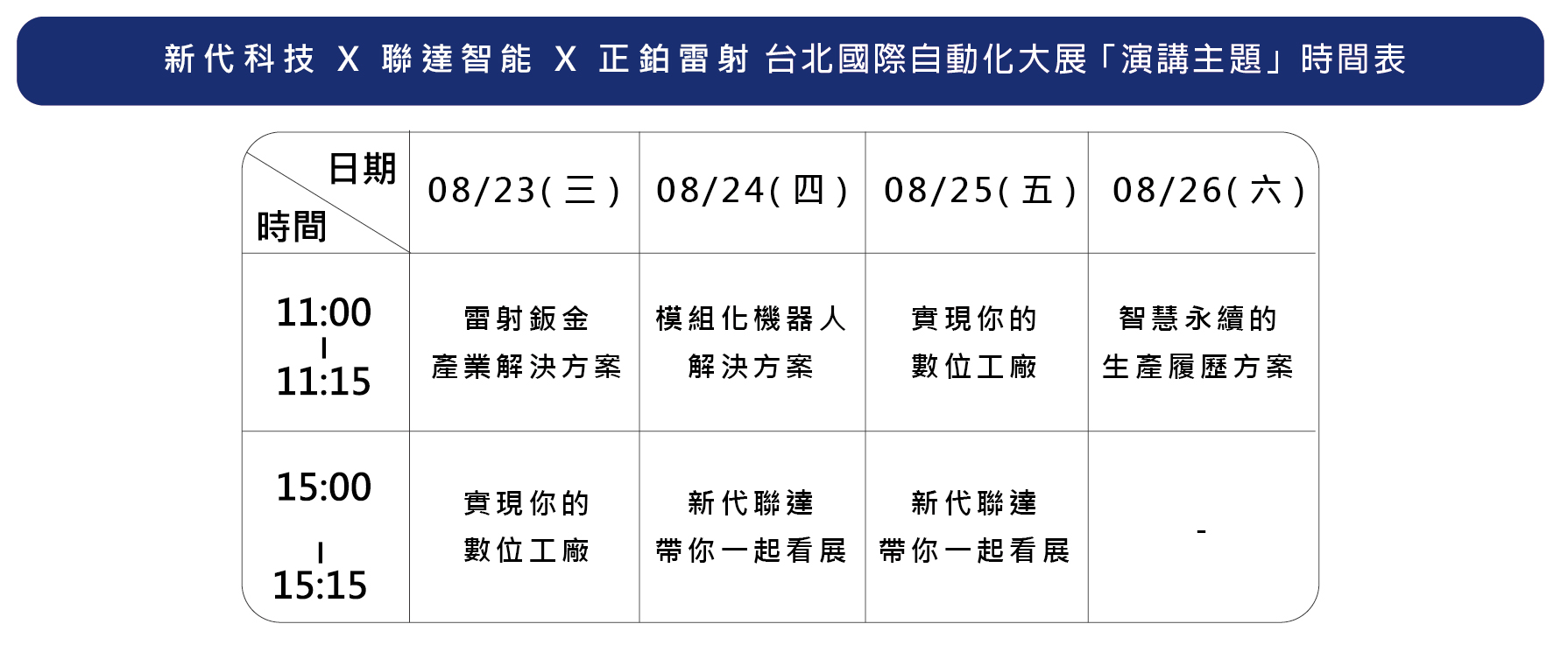 台北自動化展新代科技聯達智能正鉑雷射智慧永續的生產履歷方案演講