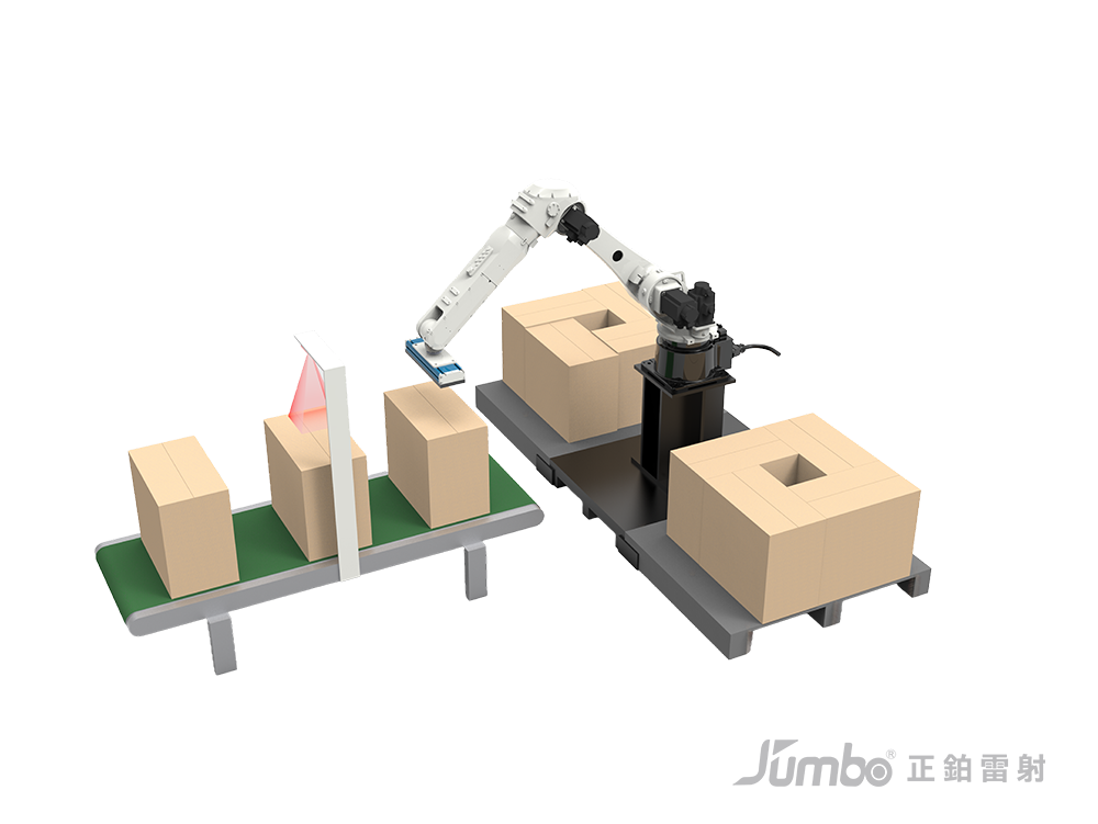 Palletizing Robot